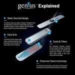 Genius Pipe | Indestructible Hand Pipes
